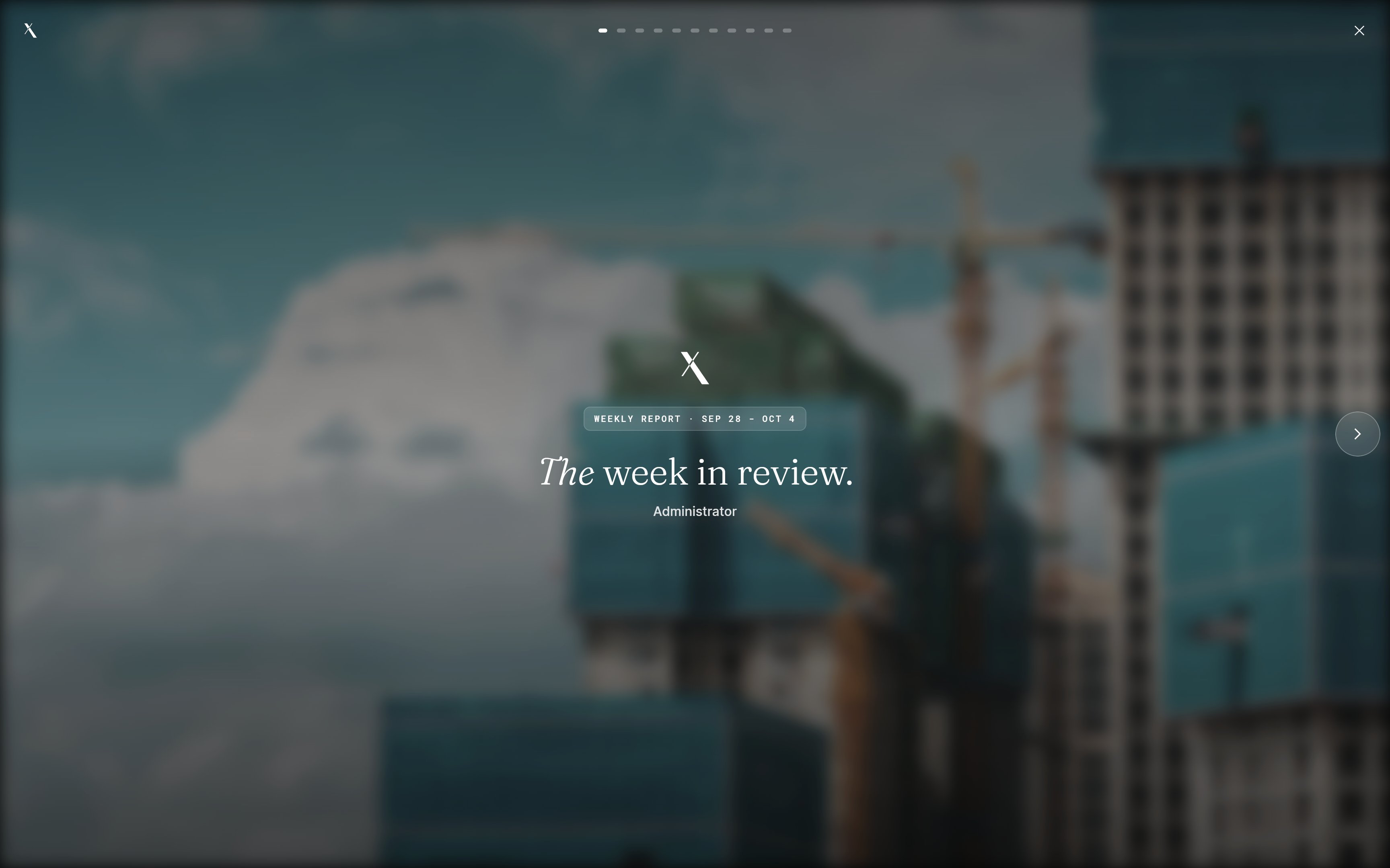 The Chronox weekly report cover - 'The week in review' for Sep 28 - Oct 4, opened from the administrator dashboard